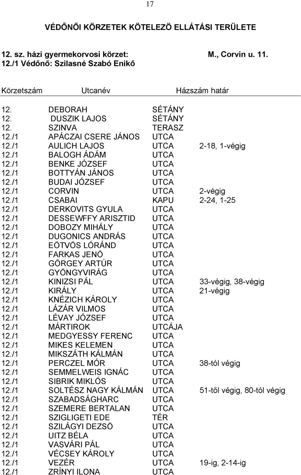 /1 DERKOVITS GYULA UTCA 12./1 DESSEWFFY ARISZTID UTCA 12./1 DOBOZY MIHÁLY UTCA 12./1 DUGONICS ANDRÁS UTCA 12./1 EÖTVÖS LÓRÁND UTCA 12./1 FARKAS JENÖ UTCA 12./1 GÖRGEY ARTÚR UTCA 12.