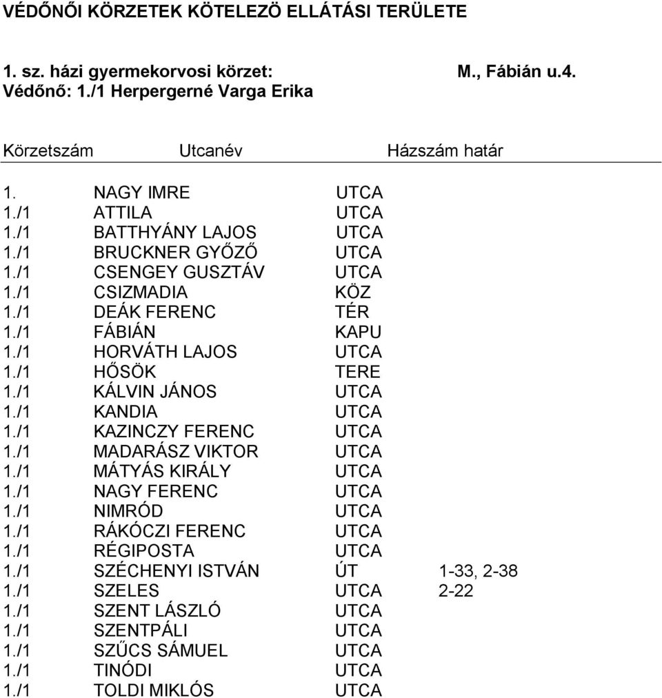 /1 KÁLVIN JÁNOS UTCA 1./1 KANDIA UTCA 1./1 KAZINCZY FERENC UTCA 1./1 MADARÁSZ VIKTOR UTCA 1./1 MÁTYÁS KIRÁLY UTCA 1./1 NAGY FERENC UTCA 1./1 NIMRÓD UTCA 1.