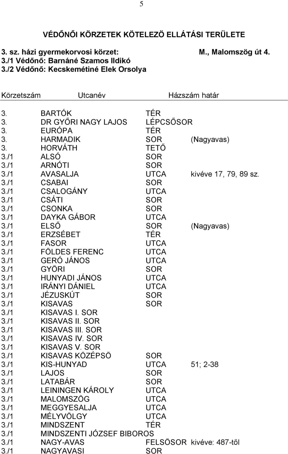 /1 DAYKA GÁBOR UTCA 3./1 ELSŐ SOR (Nagyavas) 3./1 ERZSÉBET TÉR 3./1 FASOR UTCA 3./1 FÖLDES FERENC UTCA 3./1 GERÓ JÁNOS UTCA 3./1 GYÖRI SOR 3./1 HUNYADI JÁNOS UTCA 3./1 IRÁNYI DÁNIEL UTCA 3.