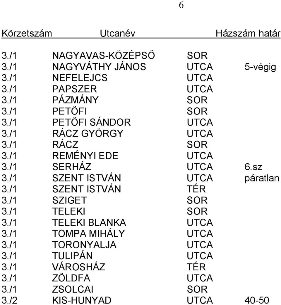 /1 SZENT ISTVÁN UTCA páratlan 3./1 SZENT ISTVÁN TÉR 3./1 SZIGET SOR 3./1 TELEKI SOR 3./1 TELEKI BLANKA UTCA 3.