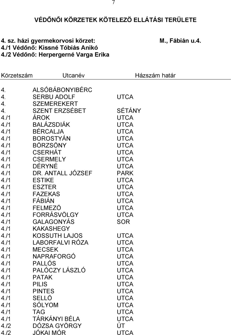 /1 ESTIKE UTCA 4./1 ESZTER UTCA 4./1 FAZEKAS UTCA 4./1 FÁBIÁN UTCA 4./1 FELMEZÖ UTCA 4./1 FORRÁSVÖLGY UTCA 4./1 GALAGONYÁS SOR 4./1 KAKASHEGY 4./1 KOSSUTH LAJOS UTCA 4./1 LABORFALVI RÓZA UTCA 4.