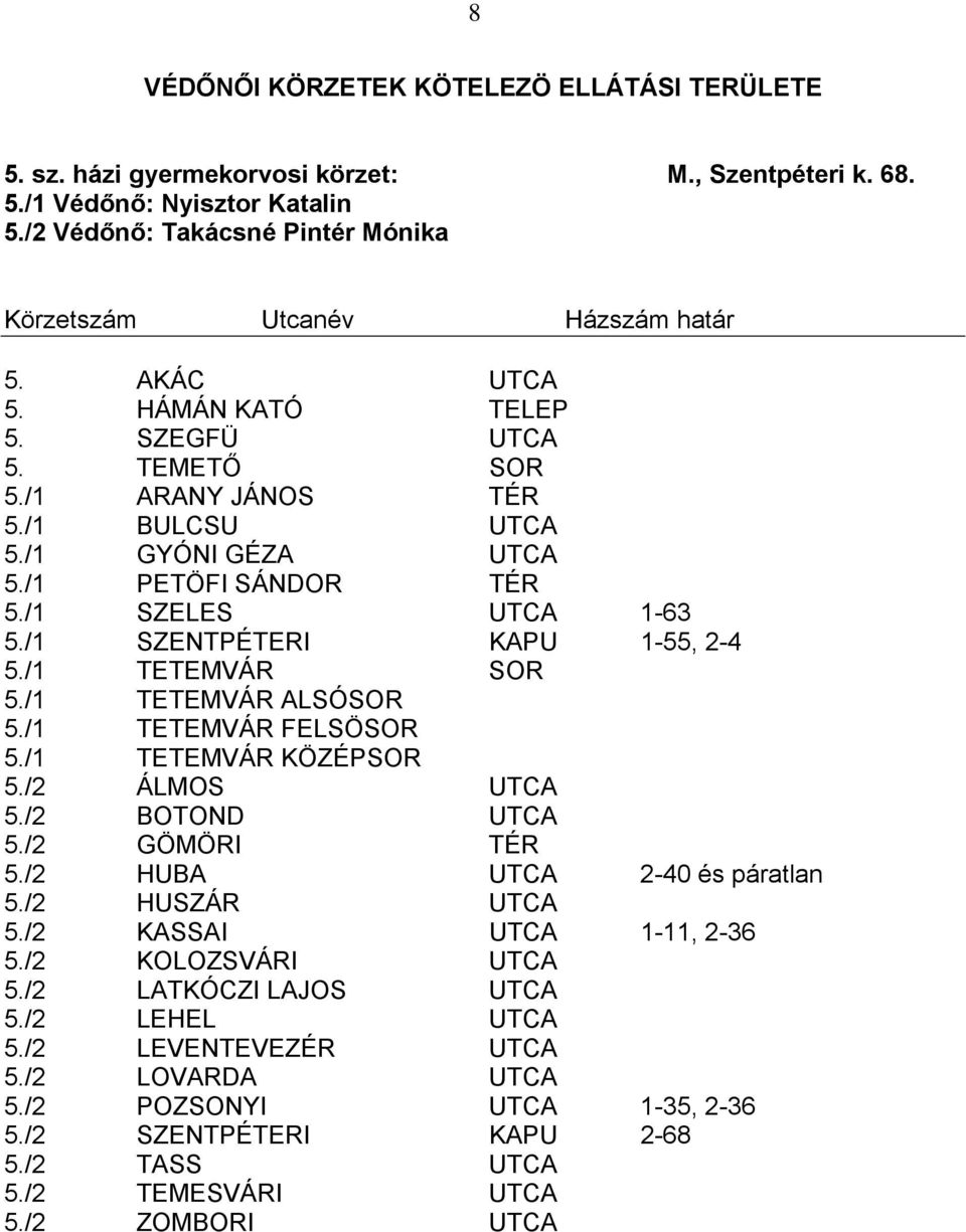 /1 TETEMVÁR ALSÓSOR 5./1 TETEMVÁR FELSÖSOR 5./1 TETEMVÁR KÖZÉPSOR 5./2 ÁLMOS UTCA 5./2 BOTOND UTCA 5./2 GÖMÖRI TÉR 5./2 HUBA UTCA 2-40 és páratlan 5./2 HUSZÁR UTCA 5.