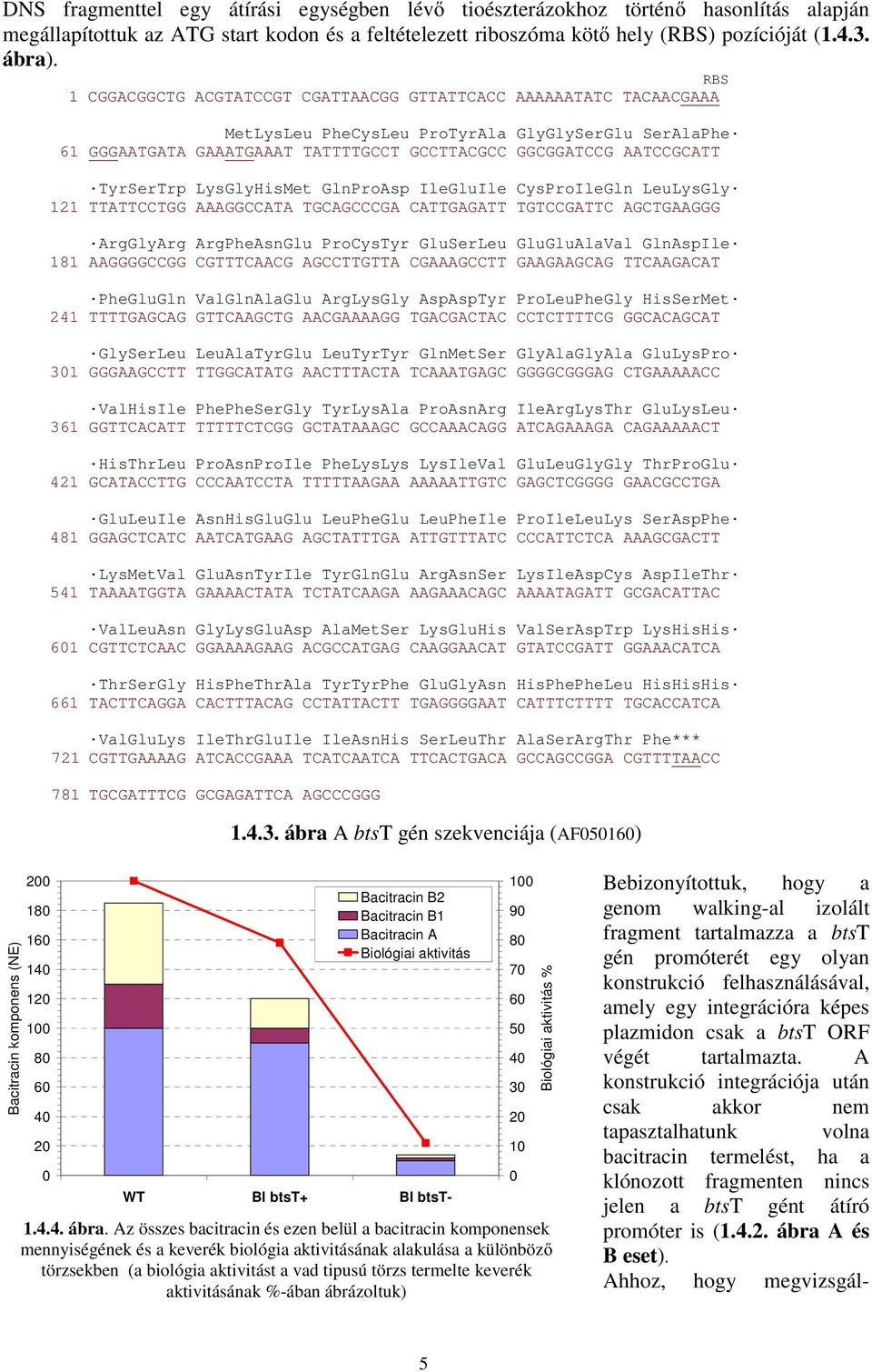 TyrSerTrp LysGlyHisMet GlnProAsp IleGluIle CysProIleGln LeuLysGly 121 TTATTCCTGG AAAGGCCATA TGCAGCCCGA CATTGAGATT TGTCCGATTC AGCTGAAGGG ArgGlyArg ArgPheAsnGlu ProCysTyr GluSerLeu GluGluAlaVal