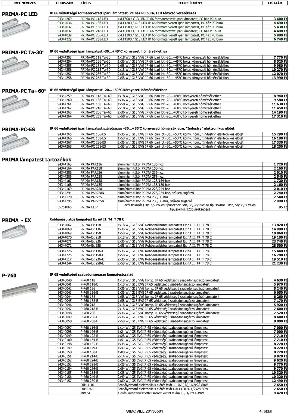 PC ház PC bura 5 430 Ft 94344032 PRIMA-PC 218-LED 2xLT600 / G13 LED IP 66 formatervezett ipari lámpatest, PC ház PC bura 4 490 Ft 94344039 PRIMA-PC 236-LED 2xLT1200 / G13 LED IP 66 formatervezett