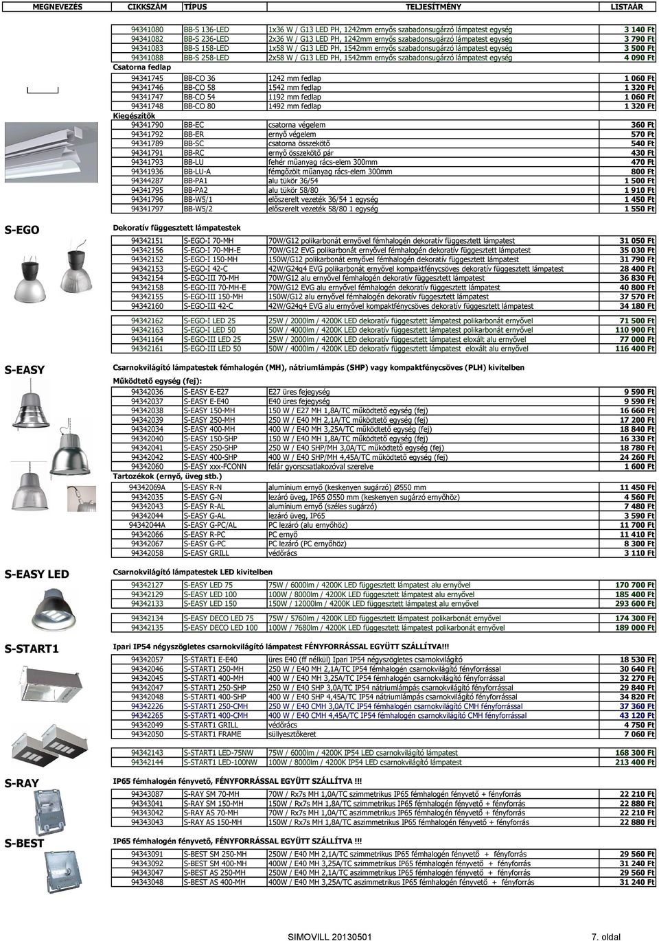 Csatorna fedlap 94341745 BB-CO 36 1242 mm fedlap 1 060 Ft 94341746 BB-CO 58 1542 mm fedlap 1 320 Ft 94341747 BB-CO 54 1192 mm fedlap 1 060 Ft 94341748 BB-CO 80 1492 mm fedlap 1 320 Ft Kiegészítők