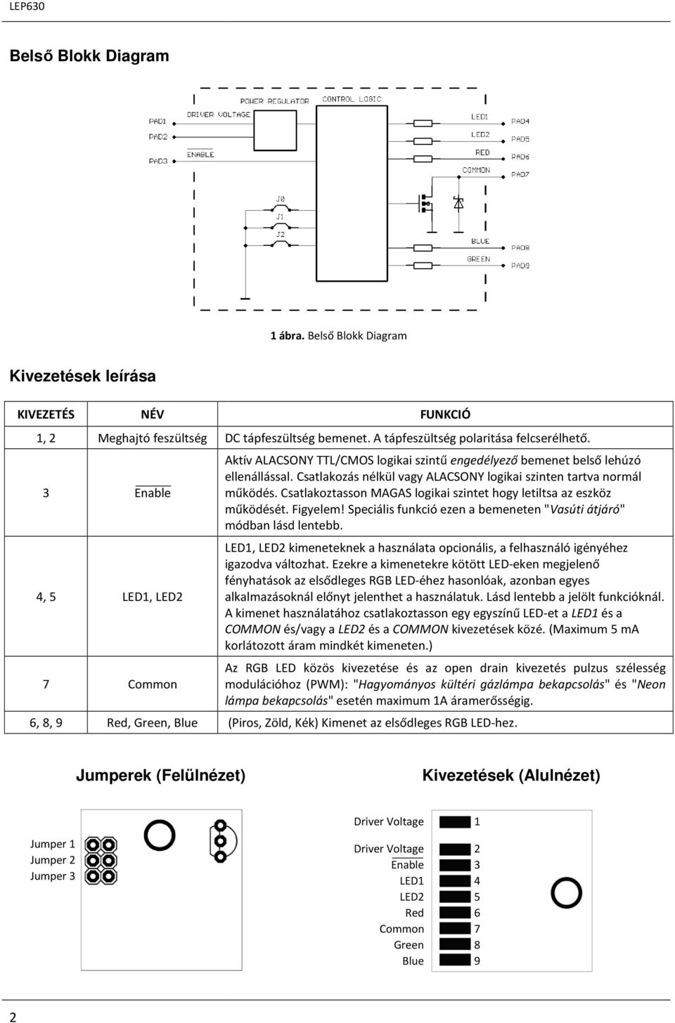 Csatlakoztasson MAGAS logikai szintet hogy letiltsa az eszköz működését. Figyelem! Speciális funkció ezen a bemeneten "Vasúti átjáró" módban lásd lentebb.