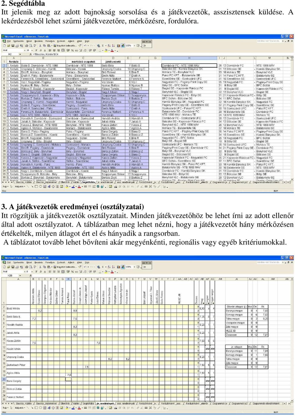 A játékvezetők eredményei (osztályzatai) Itt rögzítjük a játékvezetők osztályzatait.