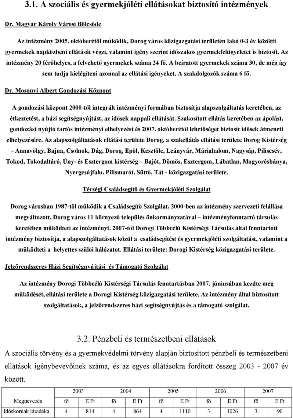 Az intézmény 20 férőhelyes, a felvehető gyermekek száma 24 fő. A beíratott gyermekek száma 30, de még így sem tudja kielégíteni azonnal az ellátási igényeket. A szakdolgozók száma 6 fő. Dr.