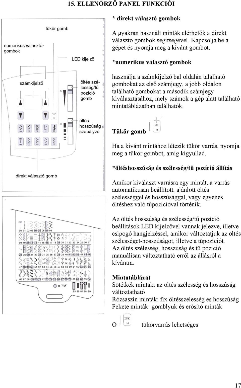 található mintatáblázatban találhatók. Tükör gomb Ha a kívánt mintához létezik tükör varrás, nyomja meg a tükör gombot, amíg kigyullad.