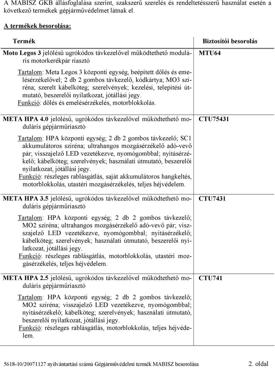 db 2 gombos távkezelő, kódkártya; MO3 sziréna; szerelt kábelköteg; szerelvények; kezelési, telepítési útmutató, beszerelői Funkció: dőlés és emelésérzékelés, motorblokkolás. META HPA 4.