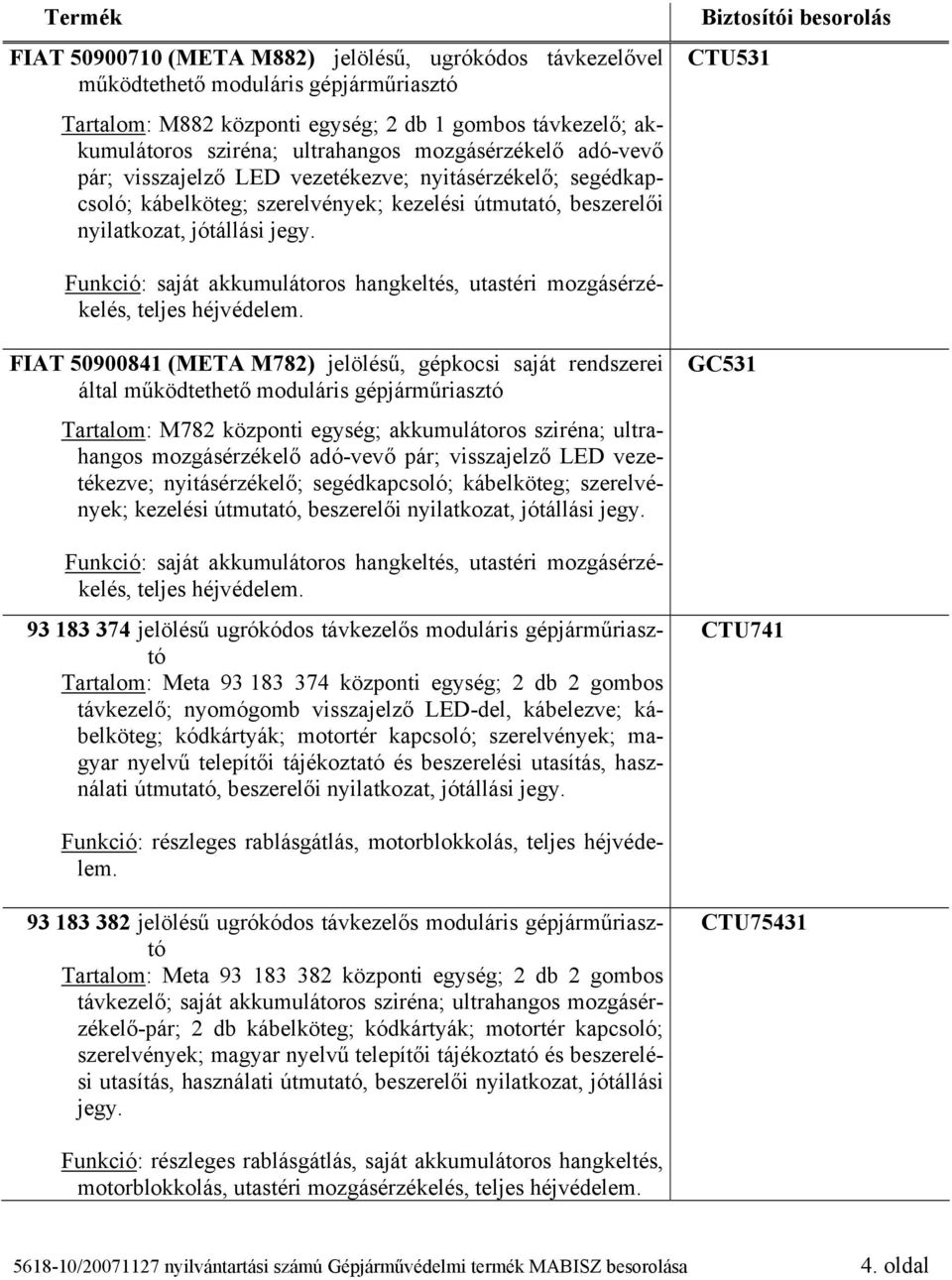 50900841 (META M782) jelölésű, gépkocsi saját rendszerei által működtethető moduláris Tartalom: M782 központi egység; akkumulátoros sziréna; ultrahangos mozgásérzékelő adó-vevő pár; visszajelző LED