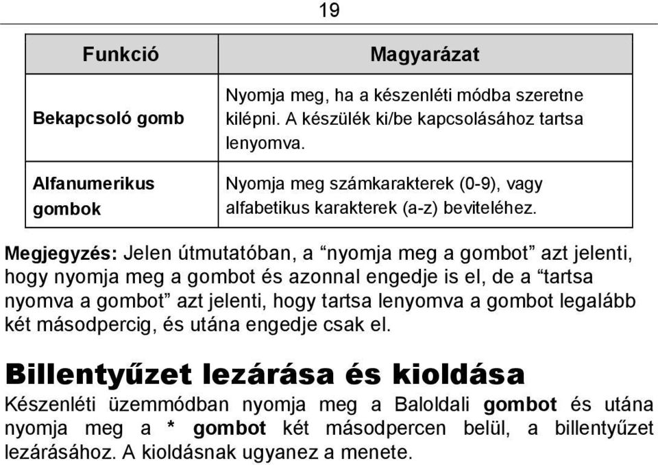 Megjegyzés: Jelen útmutatóban, a nyomja meg a gombot azt jelenti, hogy nyomja meg a gombot és azonnal engedje is el, de a tartsa nyomva a gombot azt jelenti, hogy tartsa