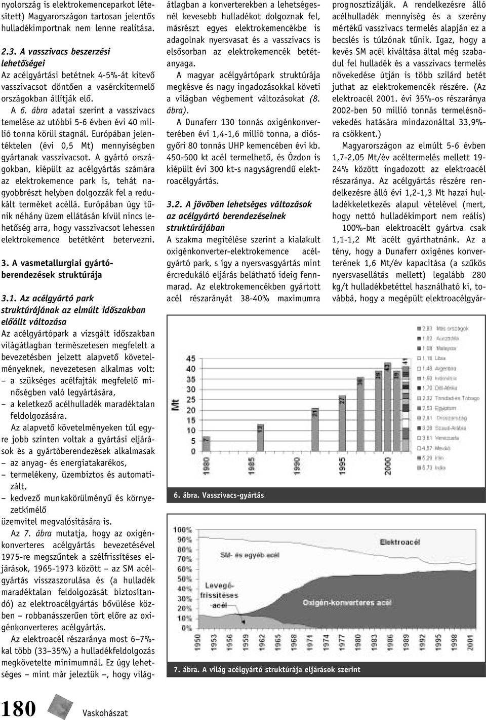 ábra adatai szerint a vasszivacs temelése az utóbbi 5-6 évben évi 40 millió tonna körül stagnál. Európában jelentéktelen (évi 0,5 Mt) mennyiségben gyártanak vasszivacsot.