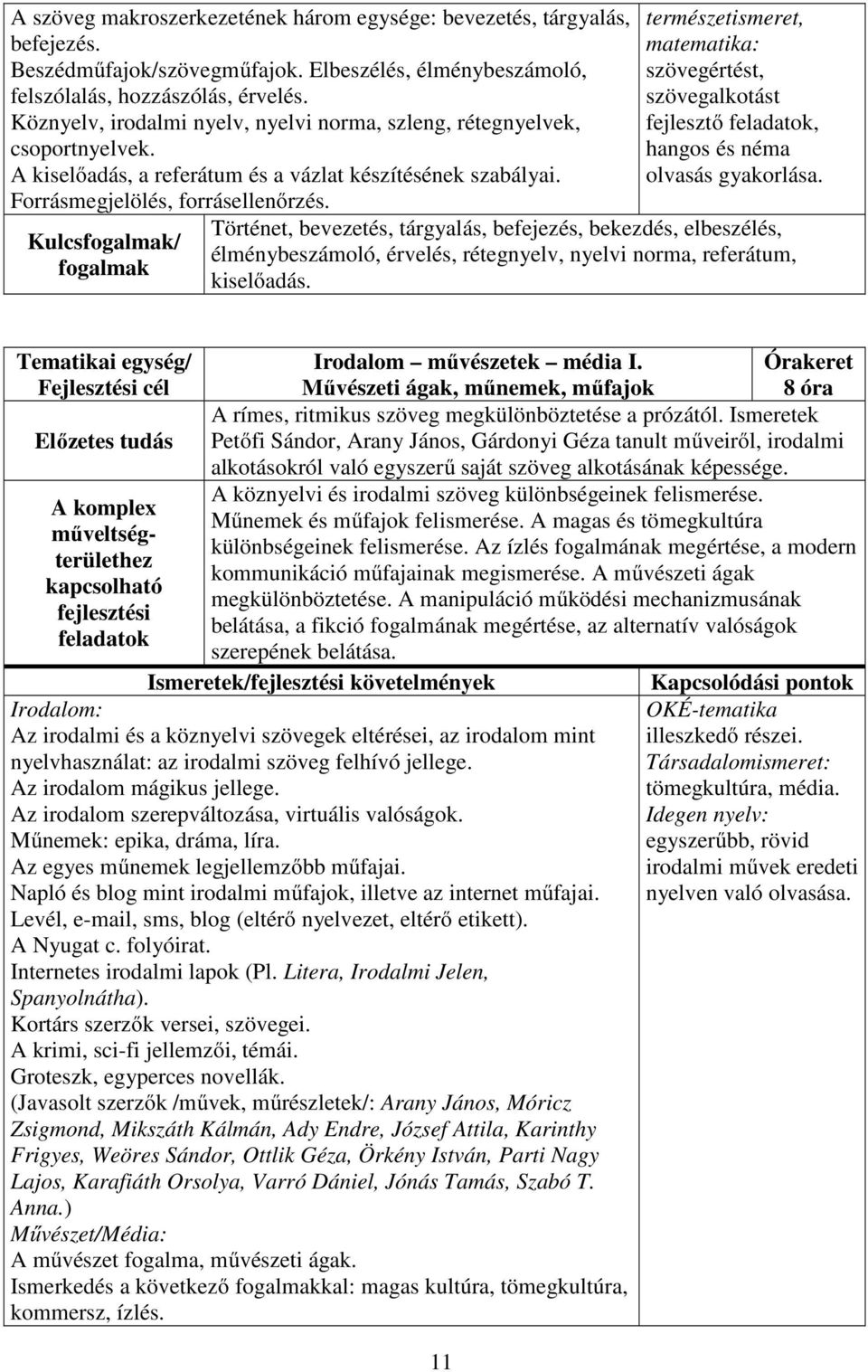 Kulcs/ természetismeret, matematika: szövegértést, szövegalkotást fejlesztő, hangos és néma olvasás gyakorlása.