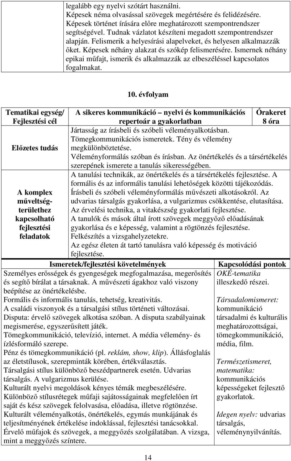 Ismernek néhány epikai műfajt, ismerik és alkalmazzák az elbeszéléssel kapcsolatos at. 10.