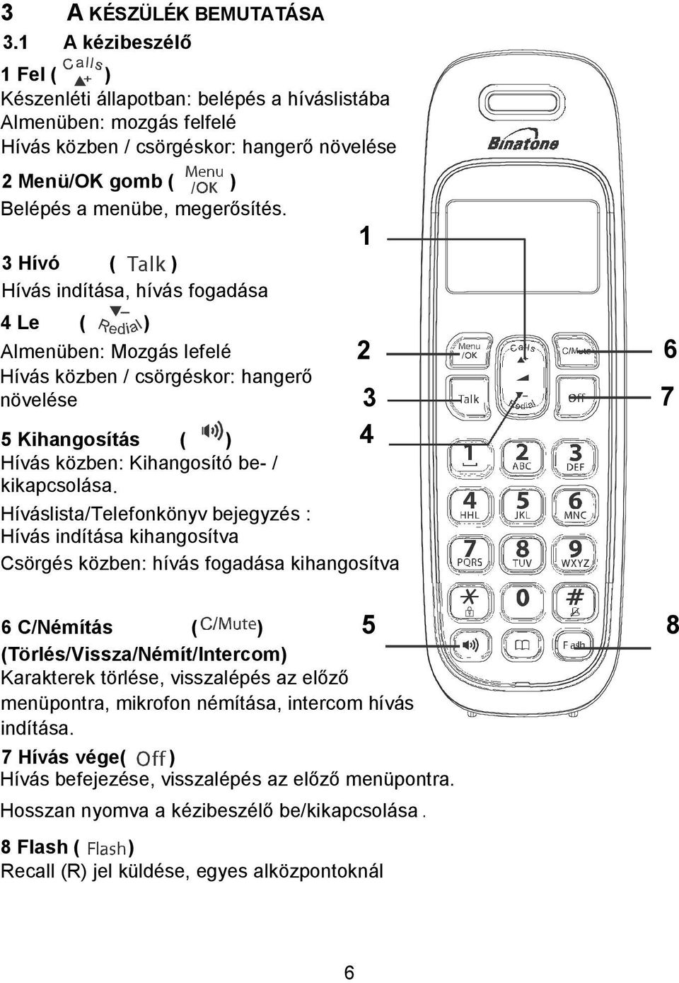 3 Hívó ( ) Hívás indítása, hívás fogadása 4 Le ( ) Almenüben: Mozgás lefelé 2 6 Hívás közben / csörgéskor: hangerő növelése 3 7 5 Kihangosítás ( ) 4 Hívás közben: Kihangosító be- / kikapcsolása.