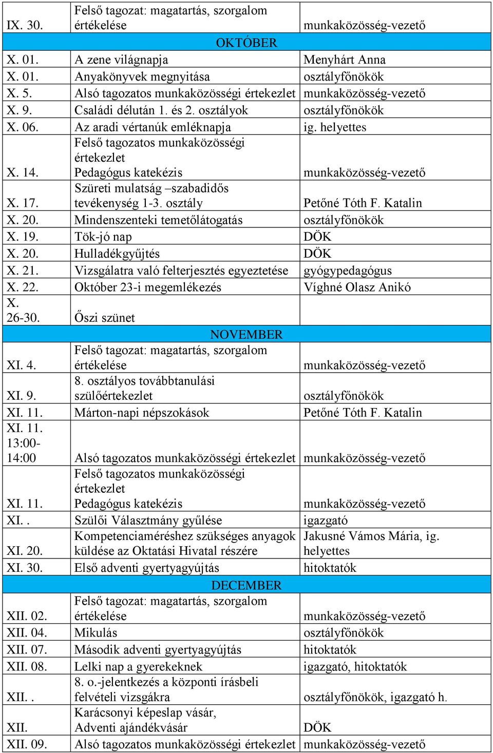 21. Vizsgálatra való felterjesztés egyeztetése gyógypedagógus X. 22. Október 23-i megemlékezés Víghné Olasz Anikó X. 26-30. Őszi szünet NOVEMBER XI. 4. XI. 9. 8. osztályos továbbtanulási szülő XI. 11.