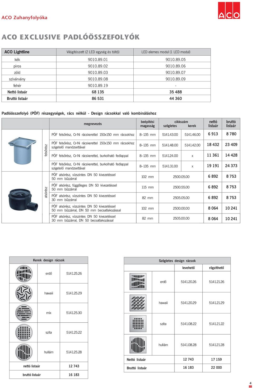 0. 0.002 ótahtzsaláv zehzsérósla FÖP. 3 308 201 15 95 8 135 mm 511.3.00 511.6.00 6 913 8 780 8 135 mm 511.2.00 x 11 361 1 28, függôleges DN 50 kivezetéssel, DN 50 mm becsatlakozással S hez 200.00.02 m hez 200.