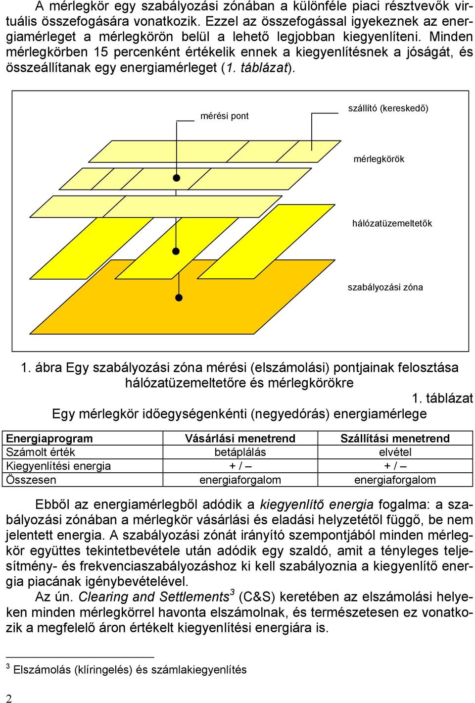 Minden mérlegkörben 15 percenként értékelik ennek a kiegyenlítésnek a jóságát, és összeállítanak egy energiamérleget (1. táblázat).