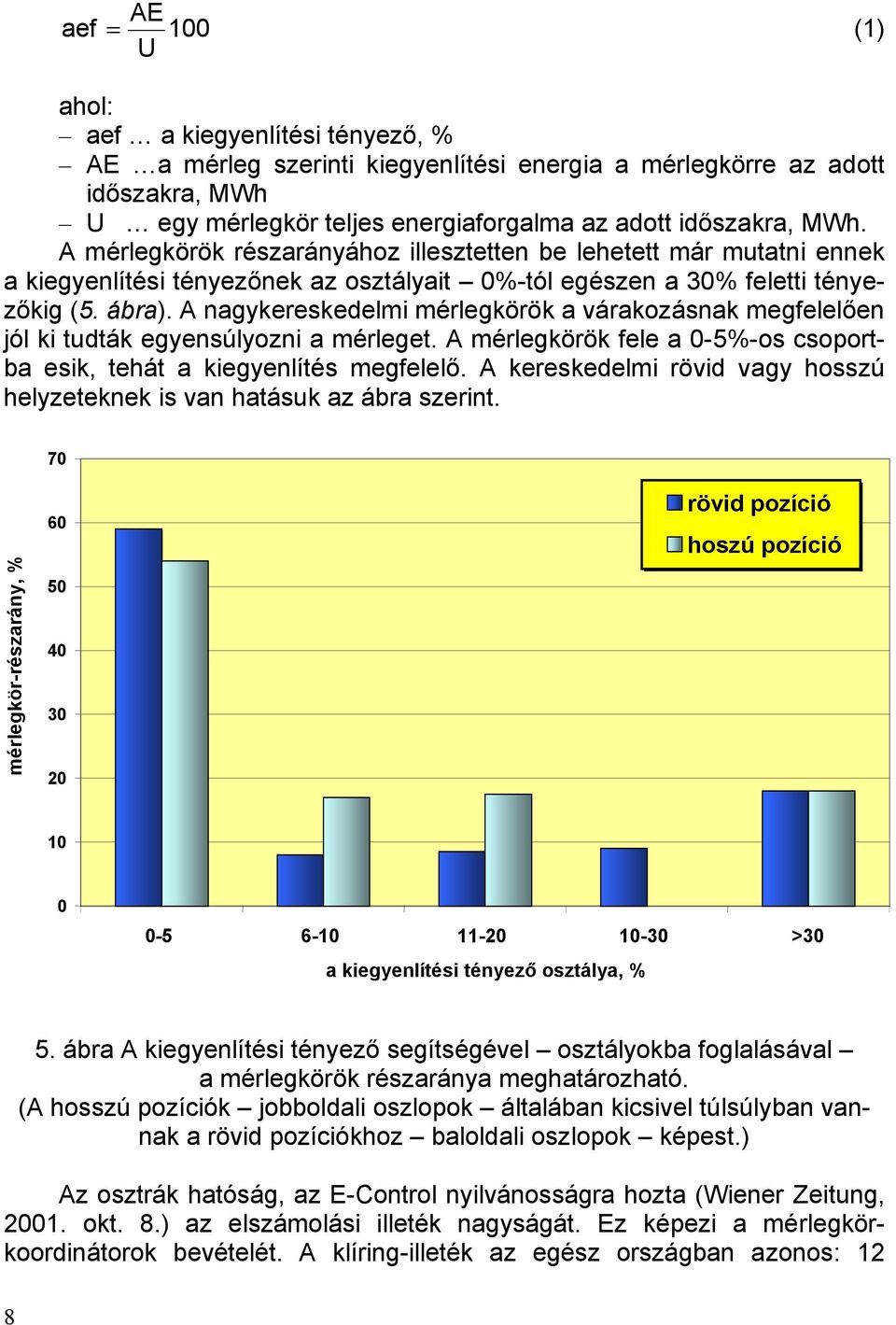A nagykereskedelmi mérlegkörök a várakozásnak megfelelően jól ki tudták egyensúlyozni a mérleget. A mérlegkörök fele a 0-5%-os csoportba esik, tehát a kiegyenlítés megfelelő.