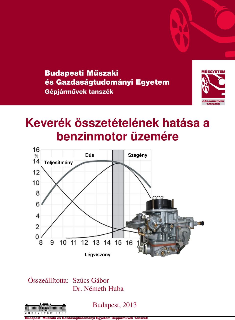 Szegény Légviszony Összeállította: