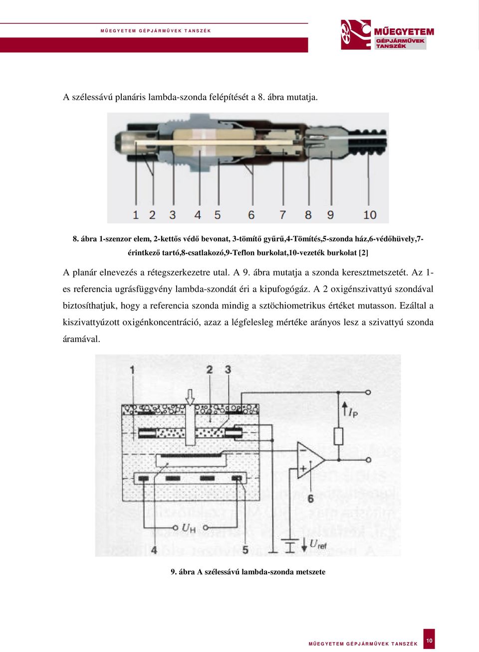 ábra 1-szenzor elem, 2-kettős védő bevonat, 3-tömítő gyűrű,4-tömítés,5-szonda ház,6-védőhüvely,7- érintkező tartó,8-csatlakozó,9-teflon burkolat,10-vezeték burkolat