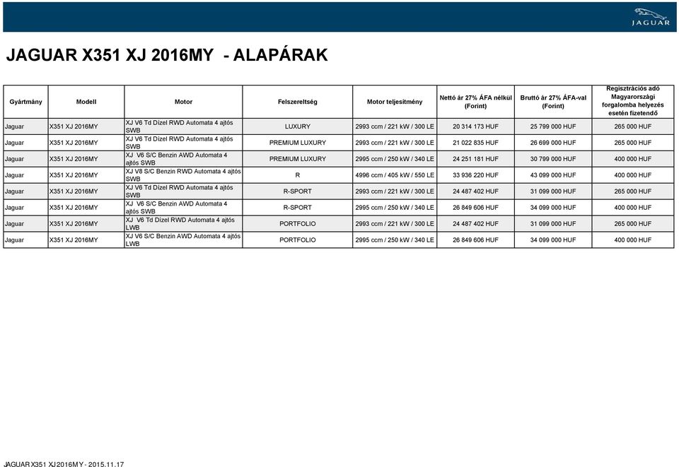 Benzin RWD Automata 4 ajtós SWB XJ V6 Td Dízel RWD Automata 4 ajtós SWB XJ V6 S/C Benzin Automata 4 ajtós SWB XJ V6 Td Dízel RWD Automata 4 ajtós LWB XJ V6 S/C Benzin Automata 4 ajtós LWB Nettó ár