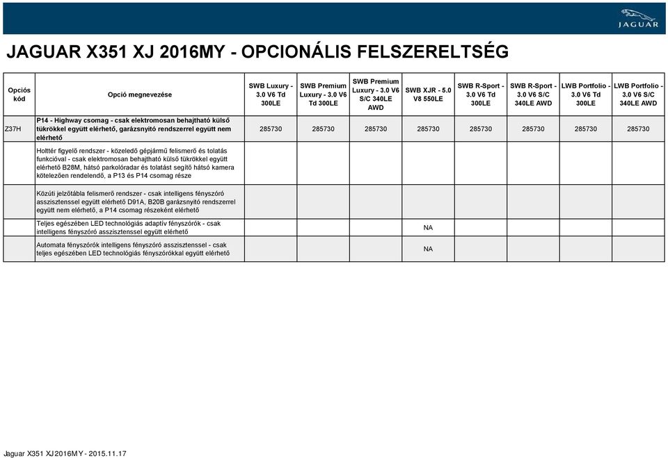 285730 285730 285730 Közúti jelzőtábla felismerő rendszer - csak intelligens fényszóró asszisztenssel együtt D91A, B20B garázsnyitó rendszerrel együtt nem, a P14 Teljes egészében LED technológiás