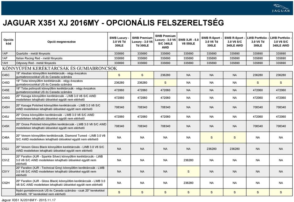 évszakos gumiabroncsokkal US és Canada számára 19" Toba könnyűfém keréktárcsák - négy évszakos gumiabroncsokkal US és Canada számára 19" Toba polírozott könnyűfém keréktárcsák - négy évszakos