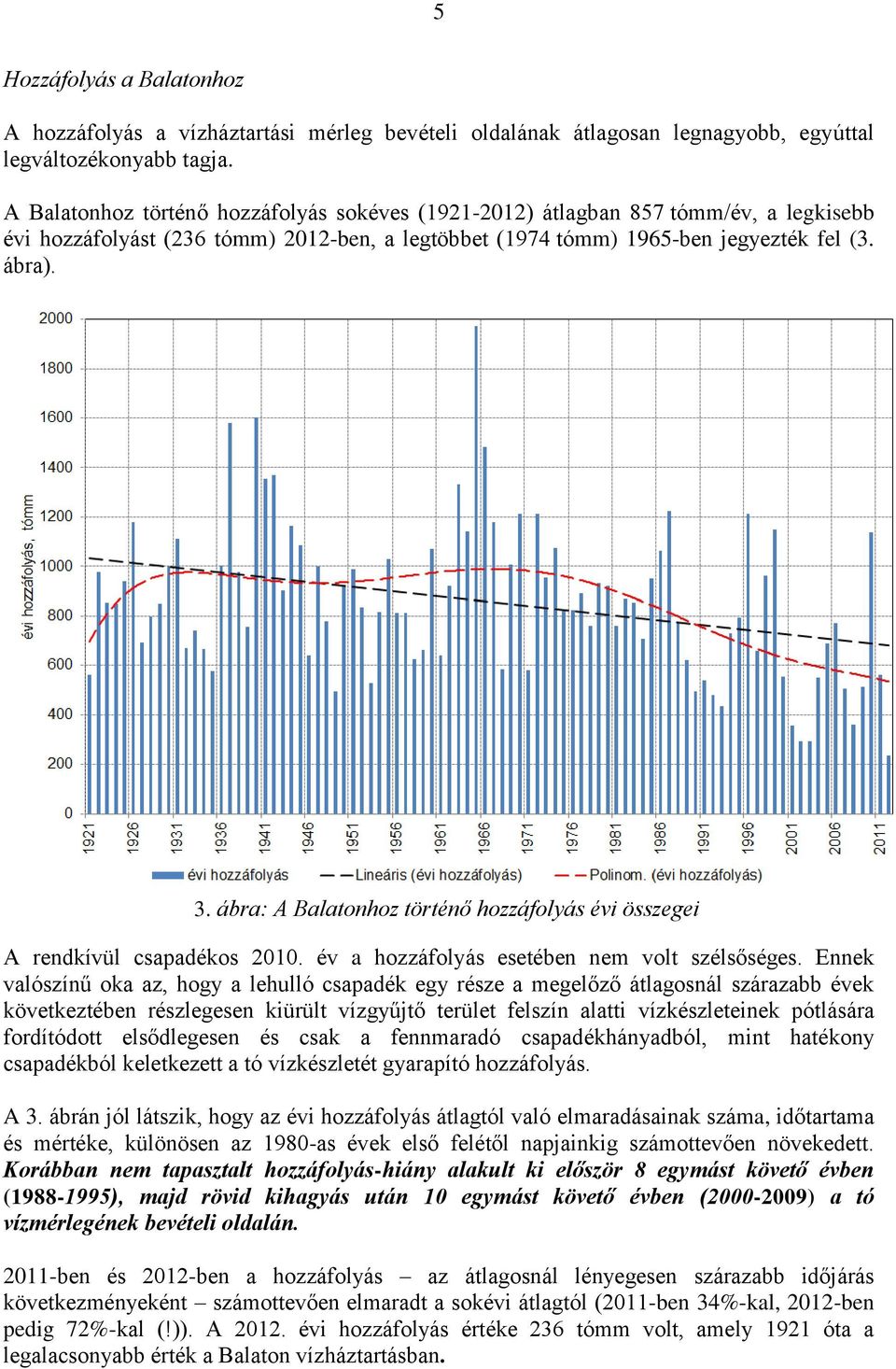 ábra: A Balatonhoz történő hozzáfolyás évi összegei A rendkívül csapadékos 2010. év a hozzáfolyás esetében nem volt szélsőséges.