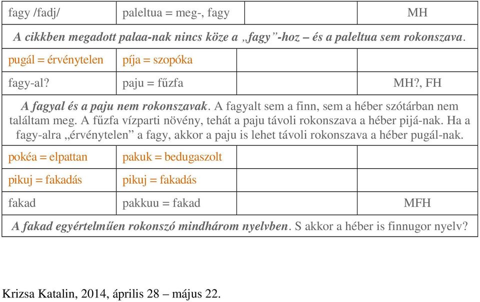 A fűzfa vízparti növény, tehát a paju távoli rokonszava a héber pijá-nak. Ha a fagy-alra érvénytelen a fagy, akkor a paju is lehet távoli rokonszava a héber pugál-nak.