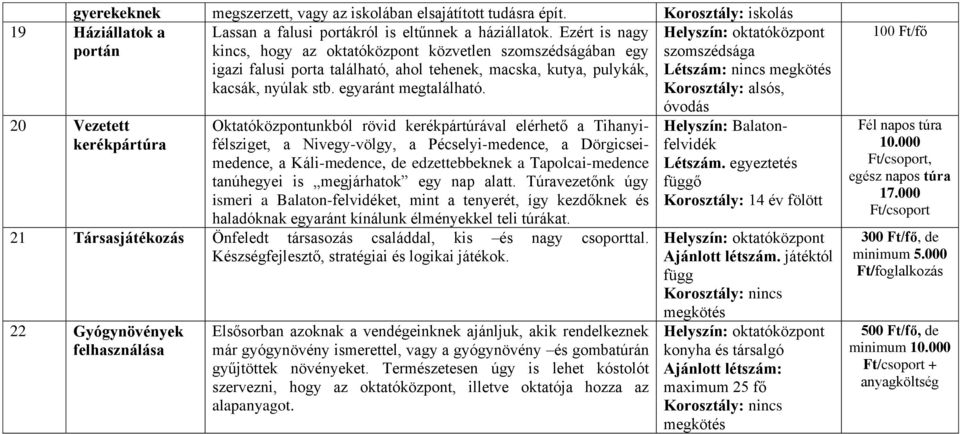 szomszédsága Létszám: nincs Korosztály: alsós, óvodás 20 Vezetett kerékpártúra Oktatóközpontunkból rövid kerékpártúrával elérhető a Tihanyifélsziget, a Nivegy-völgy, a Pécselyi-medence, a