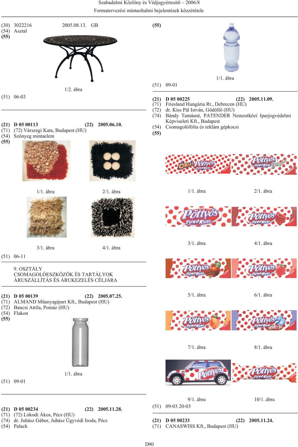 Friesland Hungária Rt., Debrecen (HU) dr. Kiss Pál István, Gödöllõ (HU) Bándy Tamásné, PATENDER Nemzetközi Iparjogvédelmi Képviseleti Kft., Budapest (54) Csomagolófólia és reklám gépkocsi 2/1.