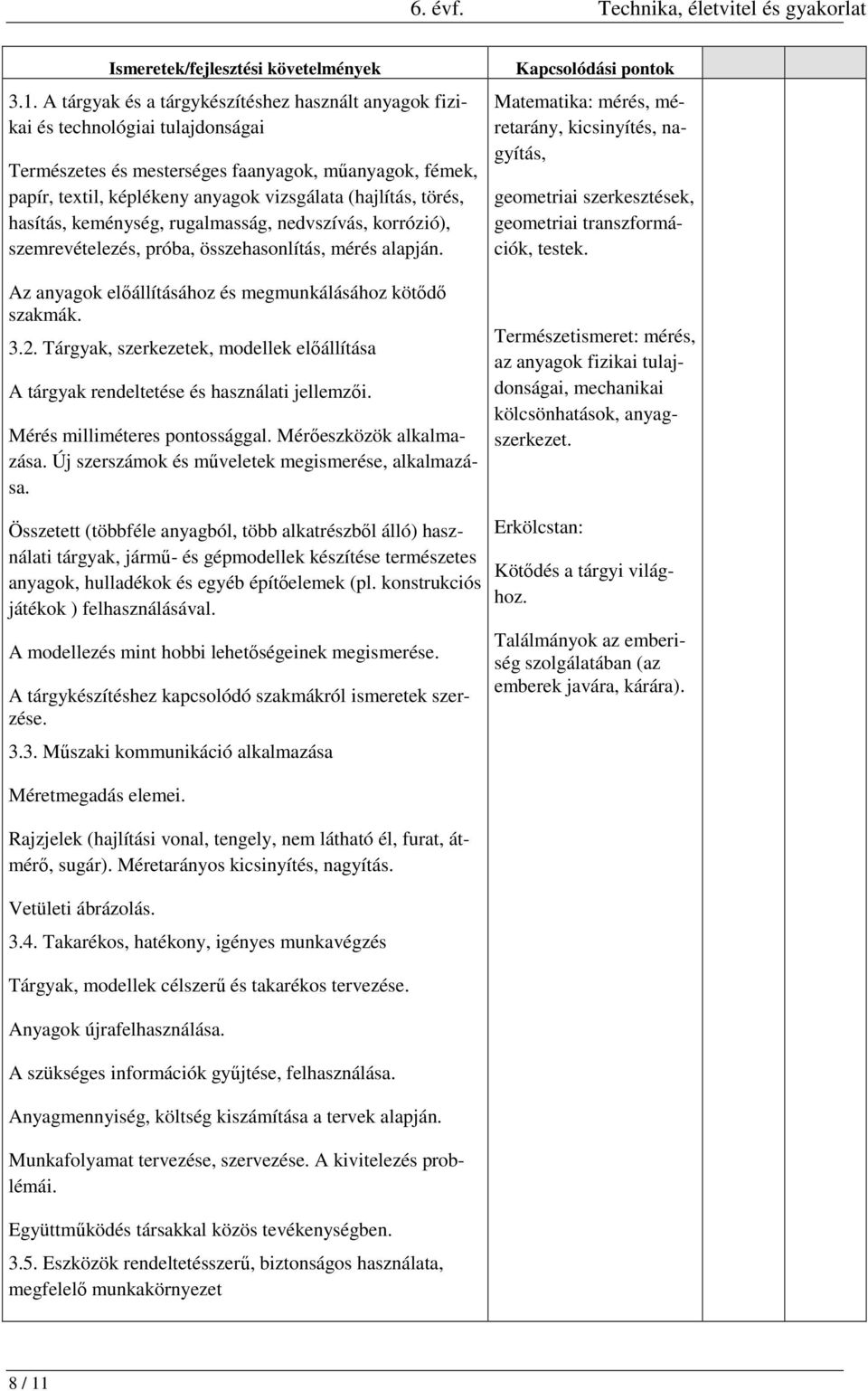 törés, hasítás, keménység, rugalmasság, nedvszívás, korrózió), szemrevételezés, próba, összehasonlítás, mérés alapján. Az anyagok előállításához és megmunkálásához kötődő szakmák. 3.2.