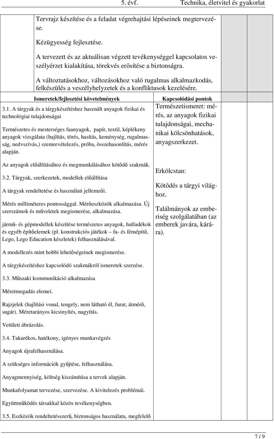 A változtatásokhoz, változásokhoz való rugalmas alkalmazkodás, felkészülés a veszélyhelyzetek és a konfliktusok kezelésére. Ismeretek/fejlesztési követelmények 3.1.