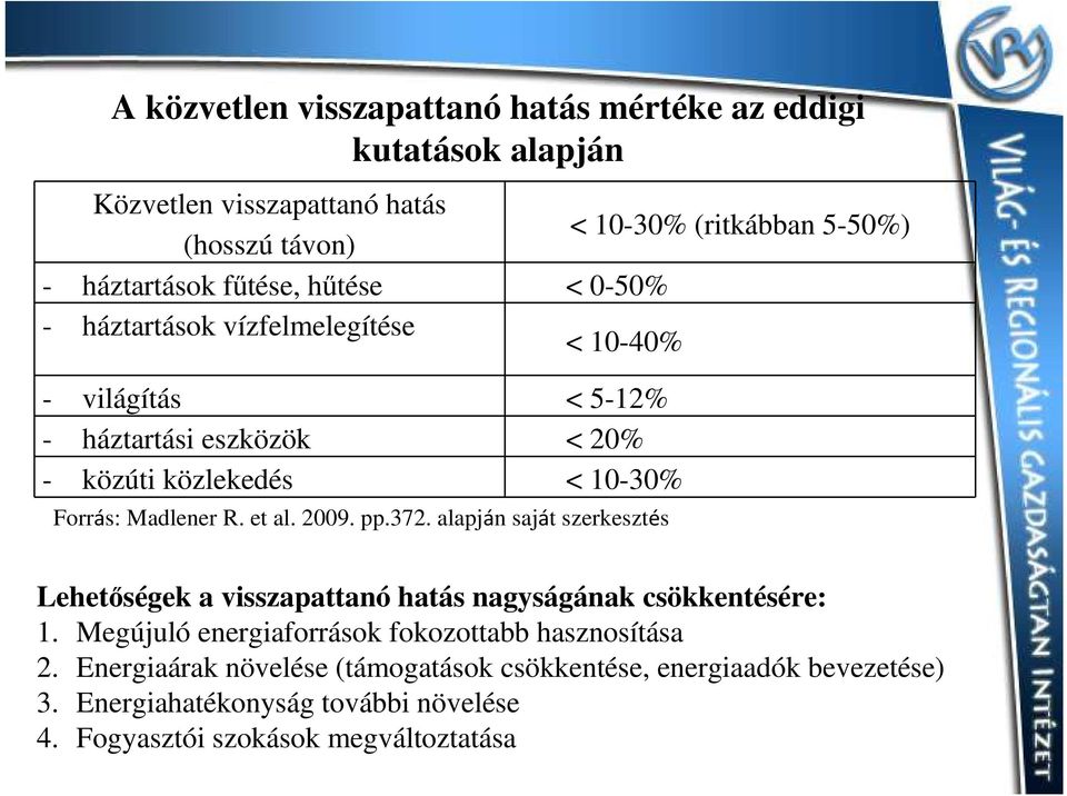 R. et al. 2009. pp.372. alapján saját szerkesztés Lehetőségek a visszapattanó hatás nagyságának csökkentésére: 1.