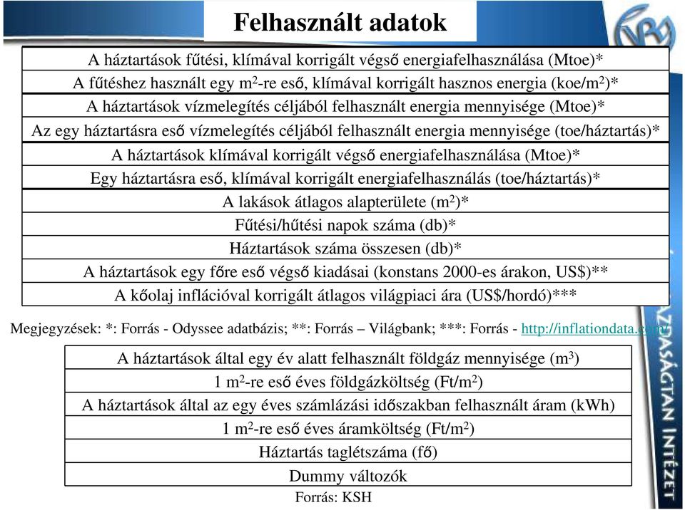 energiafelhasználása (Mtoe)* Egy háztartásra eső, klímával korrigált energiafelhasználás (toe/háztartás)* A lakások átlagos alapterülete (m 2 )* Fűtési/hűtési napok száma (db)* Háztartások száma