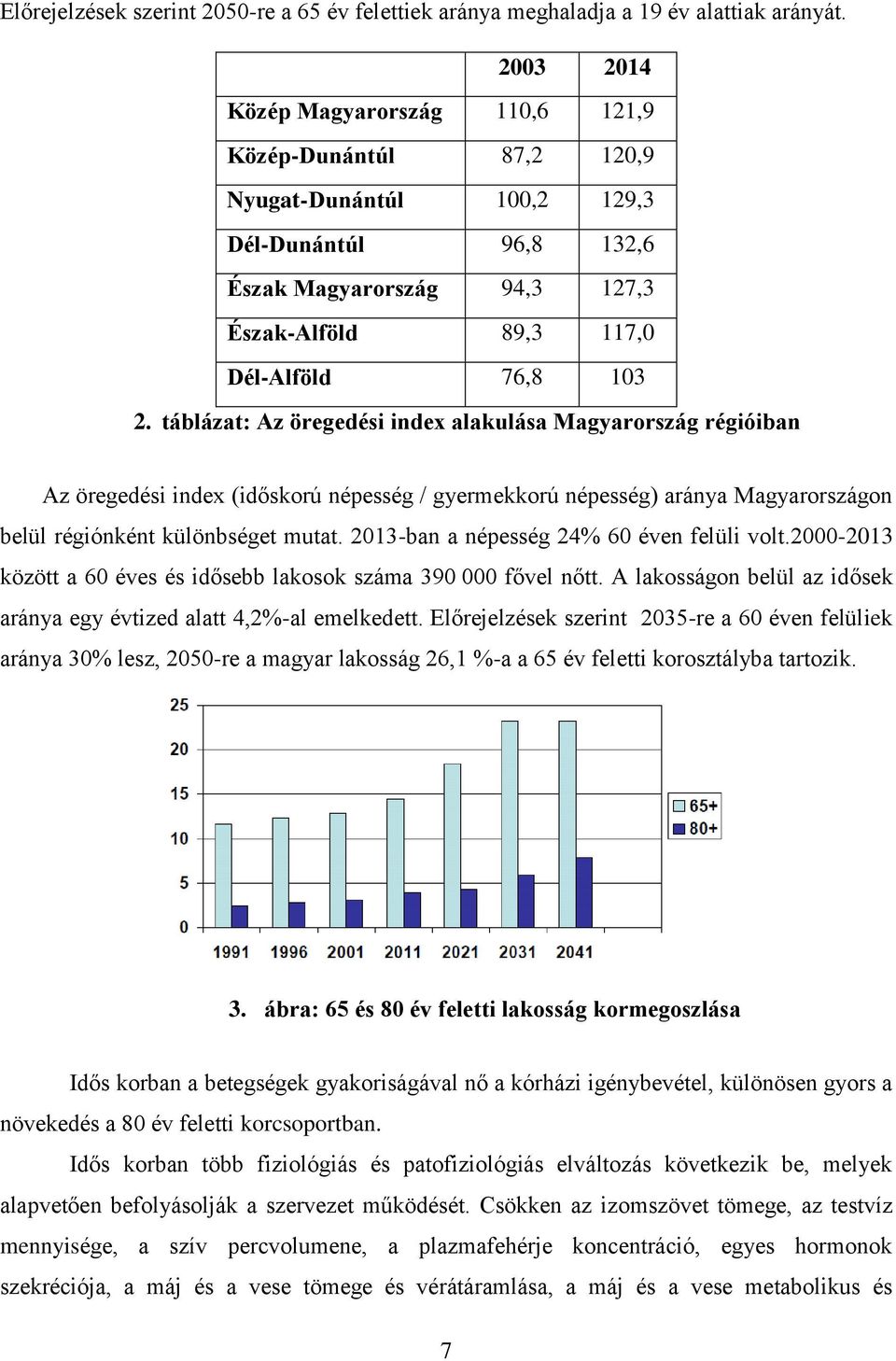 táblázat: Az öregedési index alakulása Magyarország régióiban Az öregedési index (időskorú népesség / gyermekkorú népesség) aránya Magyarországon belül régiónként különbséget mutat.
