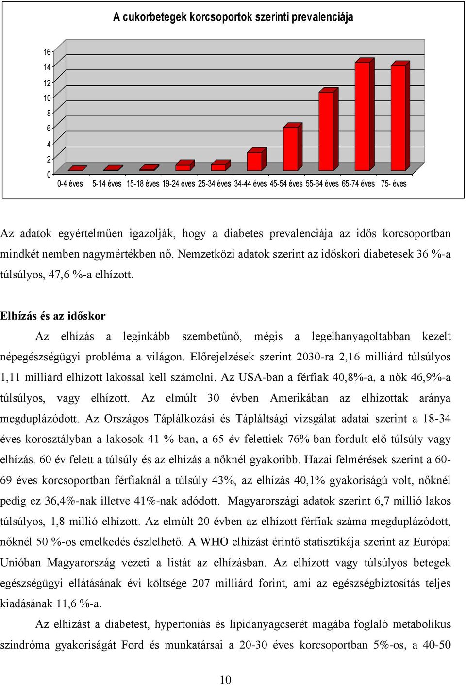 a diabetes prevalenciája az idős korcsoportban mindkét nemben nagymértékben nő. Nemzetközi adatok szerint az időskori diabetesek 36 %-a túlsúlyos, 47,6 %-a elhízott.