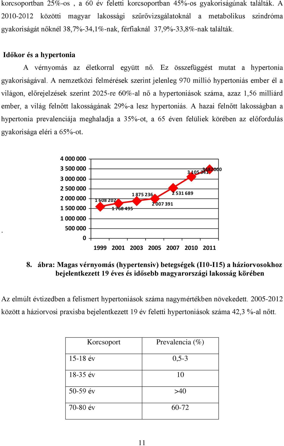 Időkor és a hypertonia A vérnyomás az életkorral együtt nő. Ez összefüggést mutat a hypertonia gyakoriságával.