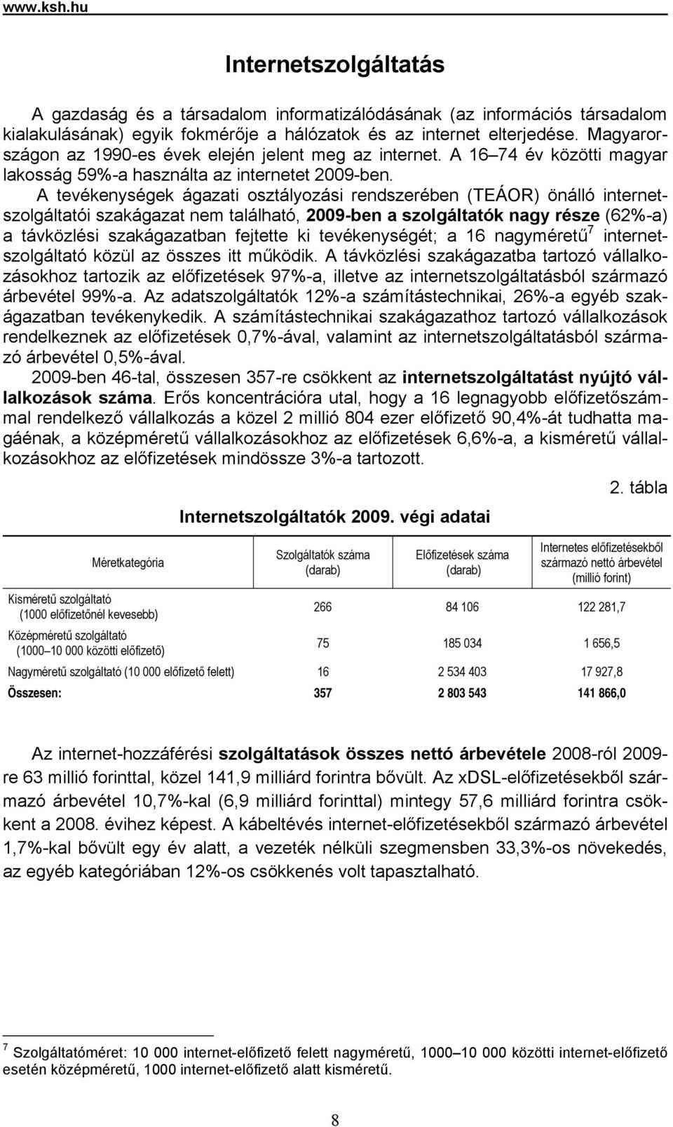 A tevékenységek ágazati osztályozási rendszerében (TEÁOR) önálló internetszolgáltatói szakágazat nem található, 2009-ben a szolgáltatók nagy része (62%-a) a távközlési szakágazatban fejtette ki