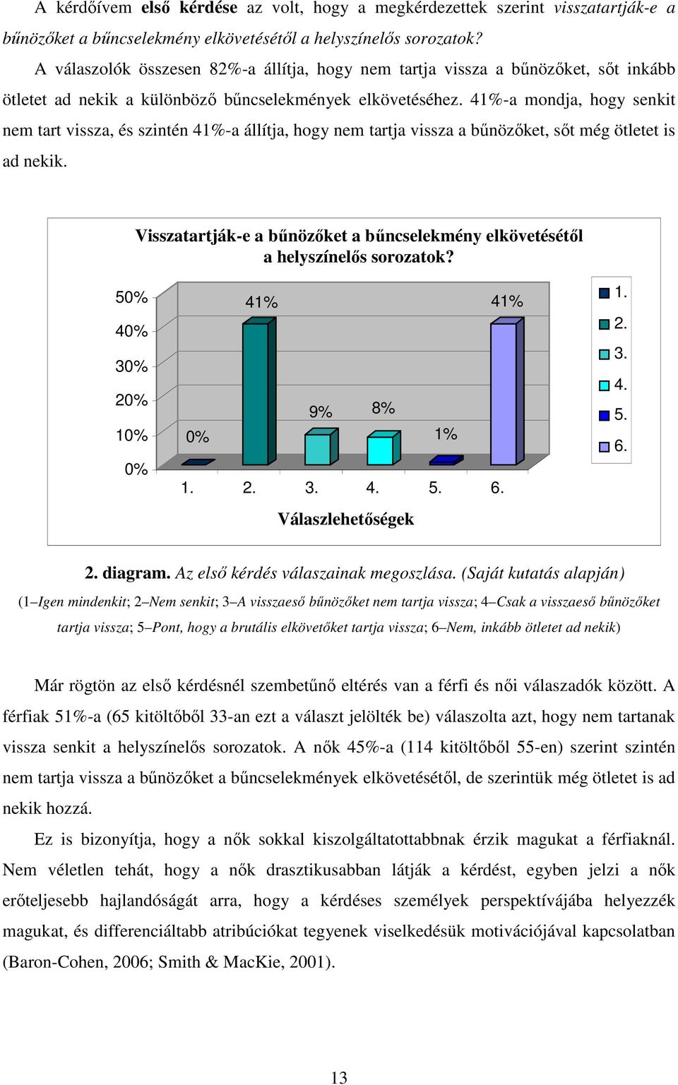 41%-a mondja, hogy senkit nem tart vissza, és szintén 41%-a állítja, hogy nem tartja vissza a bőnözıket, sıt még ötletet is ad nekik.