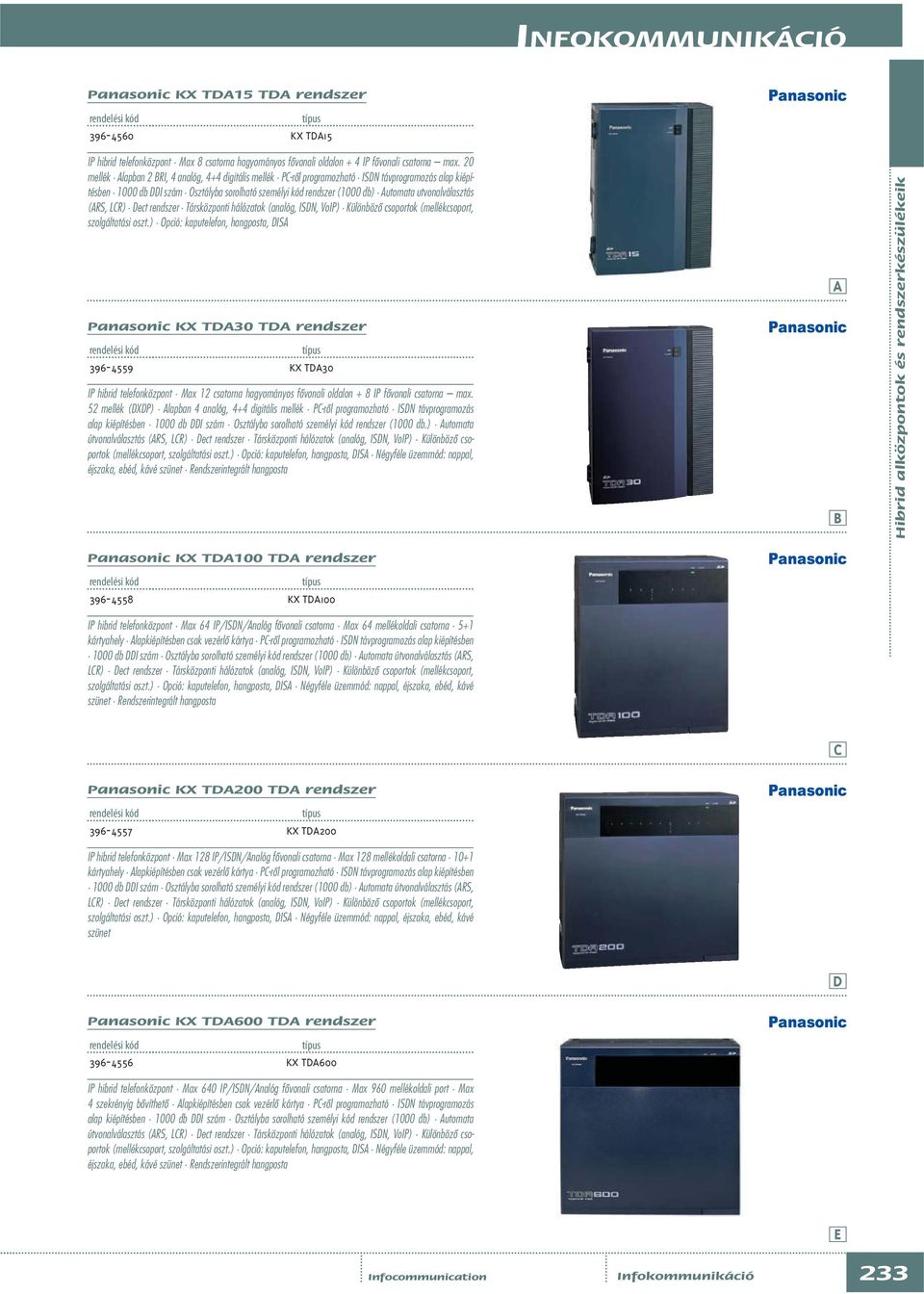 (RS, LR) ect rendszer Társközponti hálózatok (analóg, ISN, VoIP) Különbözô csoportok (mellékcsoport, szolgáltatási oszt.