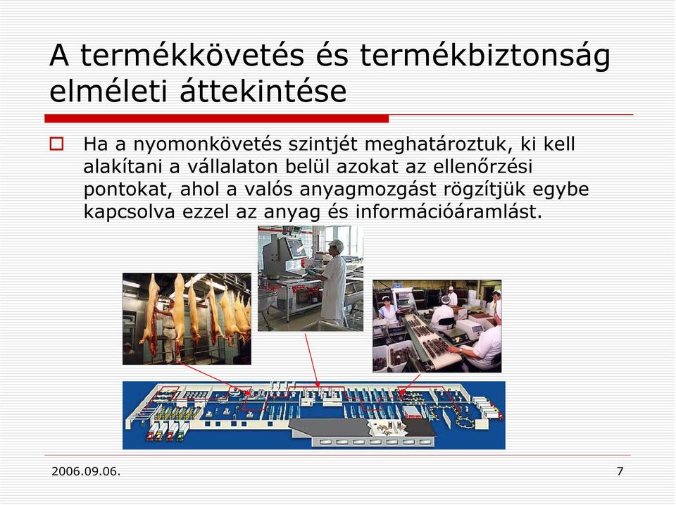 vállalaton belül azokat az ellenőrzési pontokat, ahol a valós