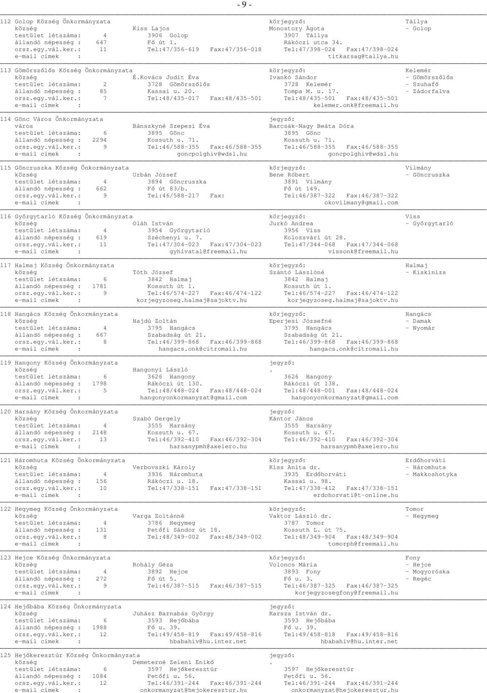 Kovács Judit Éva Ivankó Sándor - Gömörszılıs testület létszáma: 2 3728 Gömörszılıs 3728 Kelemér - Szuhafı állandó népesség : 85 Kassai u. 20. Tompa M. u. 17. - Zádorfalva orsz.egy.vál.ker.