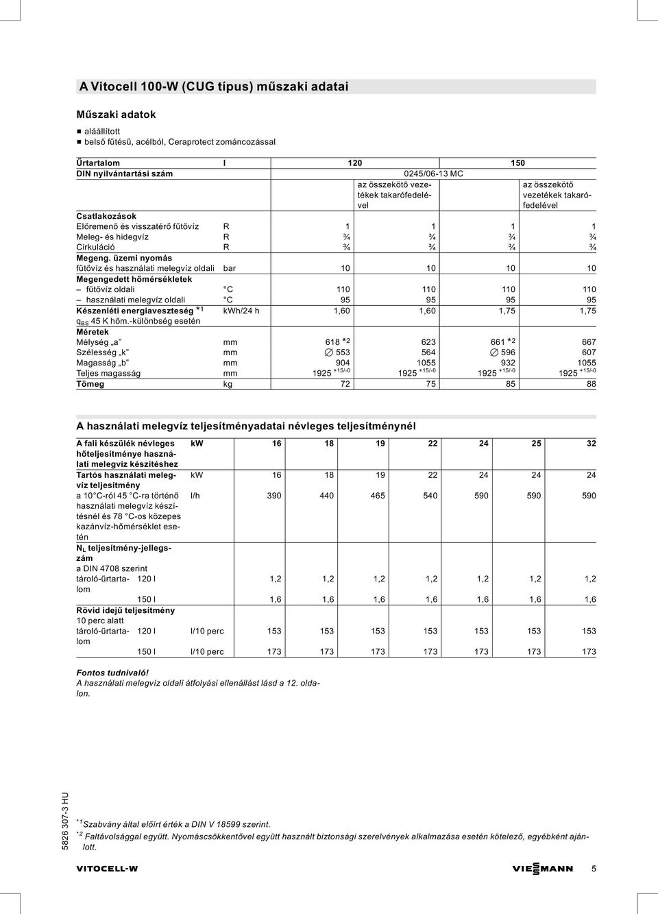 üzemi nyomás fűtővíz és használati melegvíz oldali bar 10 10 10 10 Megengedett hőmérsékletek fűtővíz oldali C 110 110 110 110 használati melegvíz oldali C 95 95 95 95 Készenléti energiaveszteség * 1