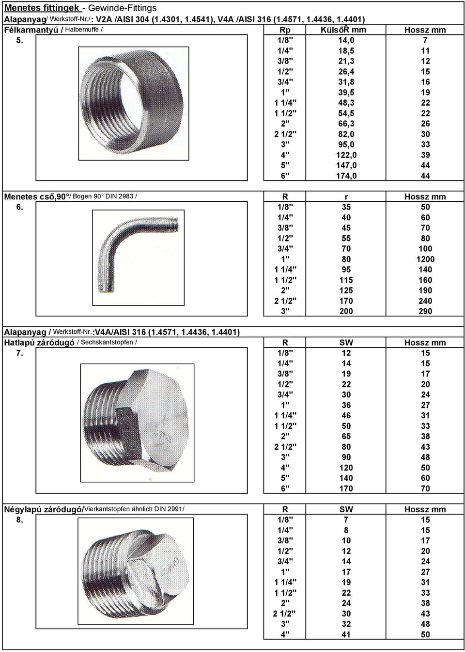 ,0 18,5,3 26,4 31,8,5 1 48,3 1 54,5 66,3 2 8 95,0 12 7,0 4,0 Menetes cső, / Bogen DIN 2983 / 6.