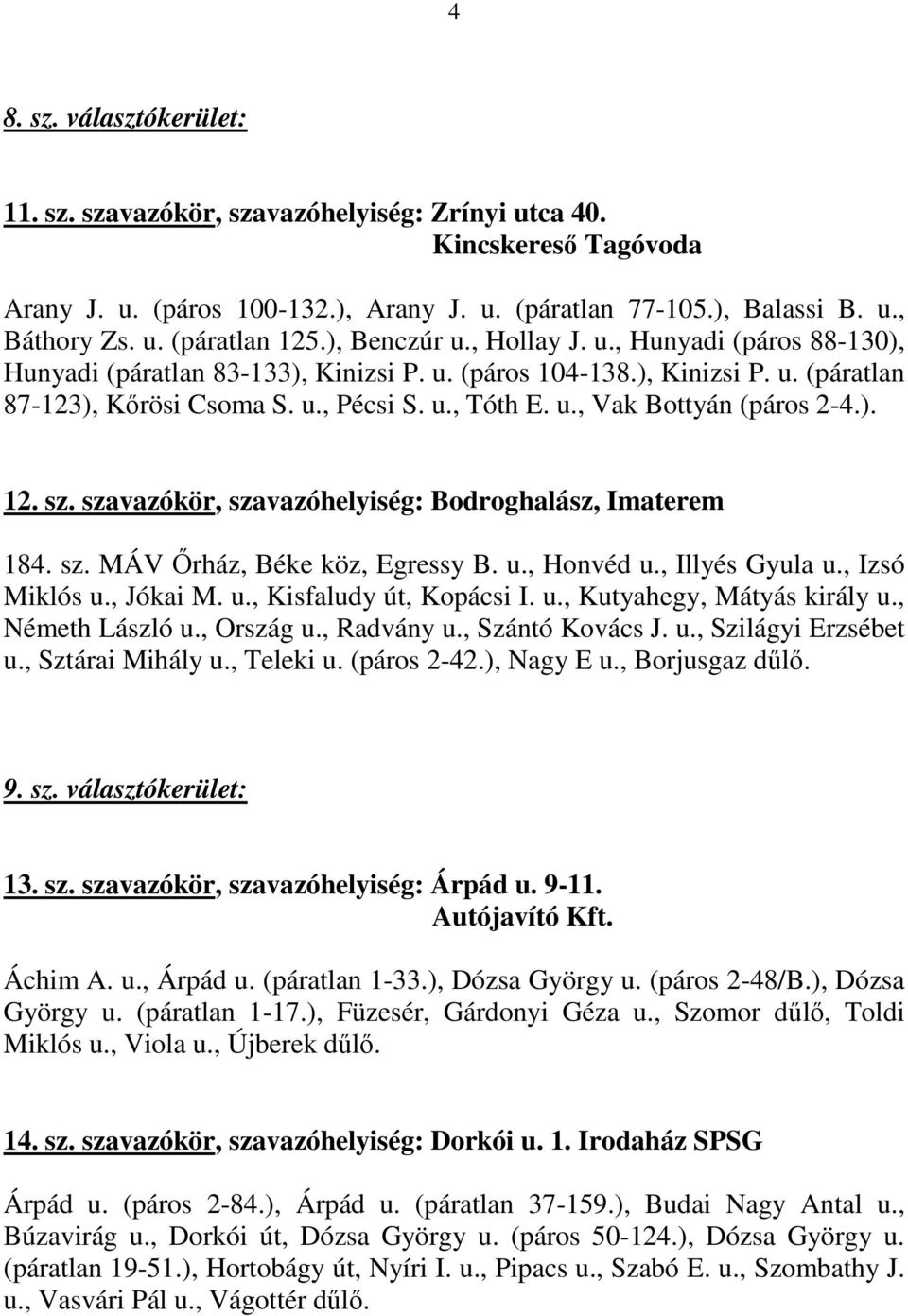 ). 12. sz. szavazókör, szavazóhelyiség: Bodroghalász, Imaterem 184. sz. MÁV İrház, Béke köz, Egressy B. u., Honvéd u., Illyés Gyula u., Izsó Miklós u., Jókai M. u., Kisfaludy út, Kopácsi I. u., Kutyahegy, Mátyás király u.