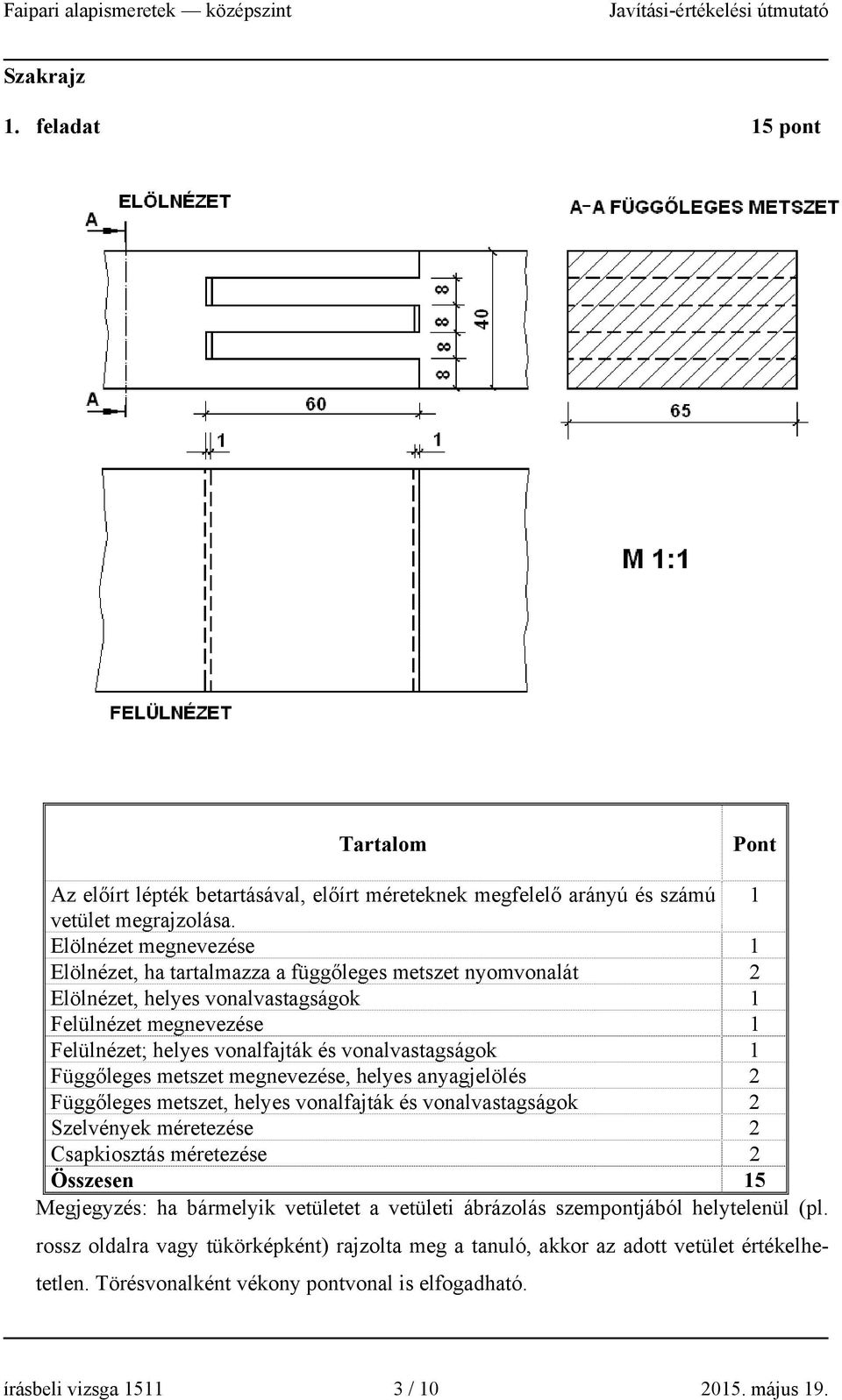 vonalvastagságok 1 Függőleges etszet egnevezése, helyes anyagjelölés 2 Függőleges etszet, helyes vonalfajták és vonalvastagságok 2 Szelvények éretezése 2 Csapkiosztás éretezése 2 Összesen 15