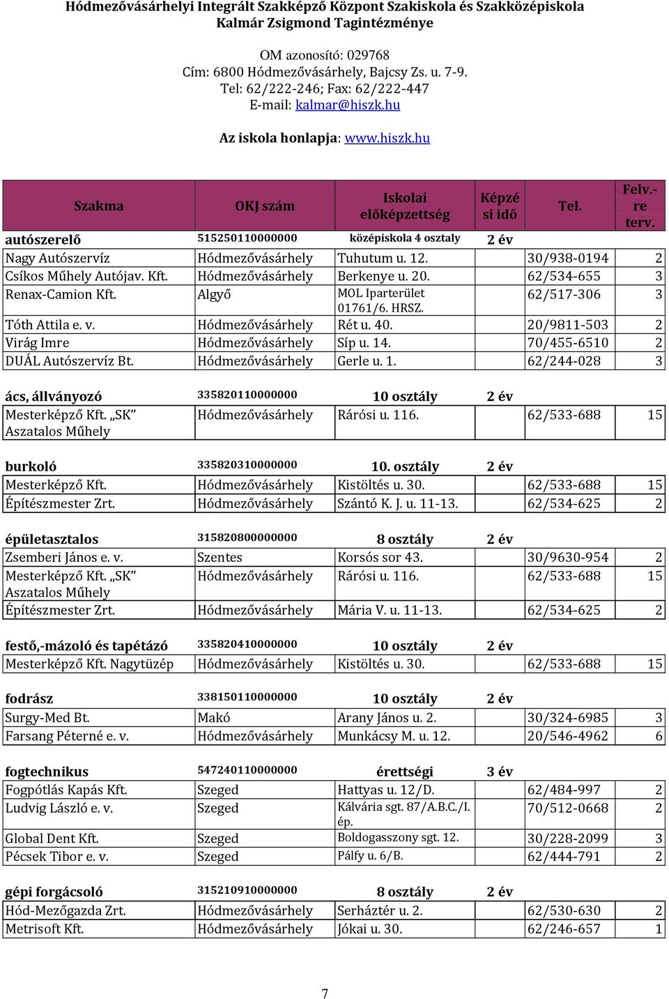 hu Az iskola honlapja: www.hiszk.hu Szakma OKJ szám Iskolai előképzettség Képzé si idő autószelő 515250110000000 középiskola 4 osztaly 2 év Nagy Autószervíz Hódmezővásárhely Tuhutum u. 12.